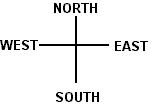 north.jpg (2848 bytes)